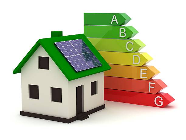 energeticky certifikat 
